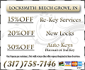 24 Hrs Locksmith keys